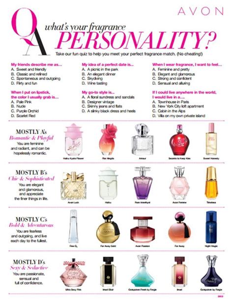 perfume quiz what's your scent.